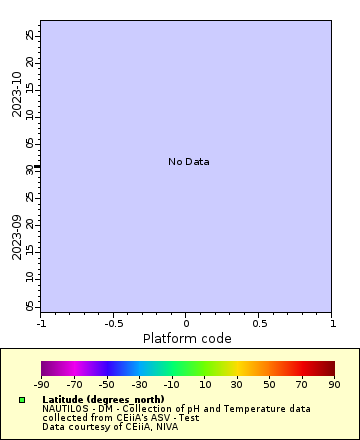 [The graph you specified. Please be patient.]