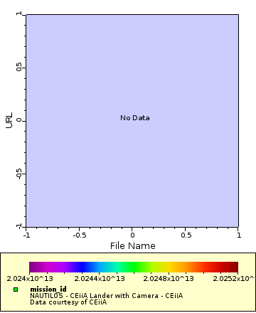 [The graph you specified. Please be patient.]